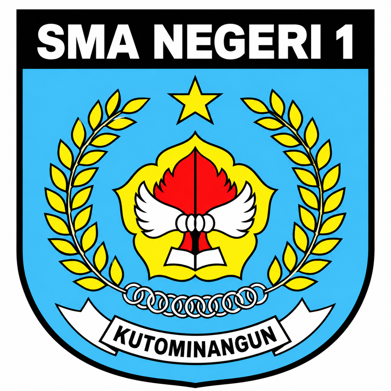E learning SMA NEGERI 1 KUTOWINANGUN