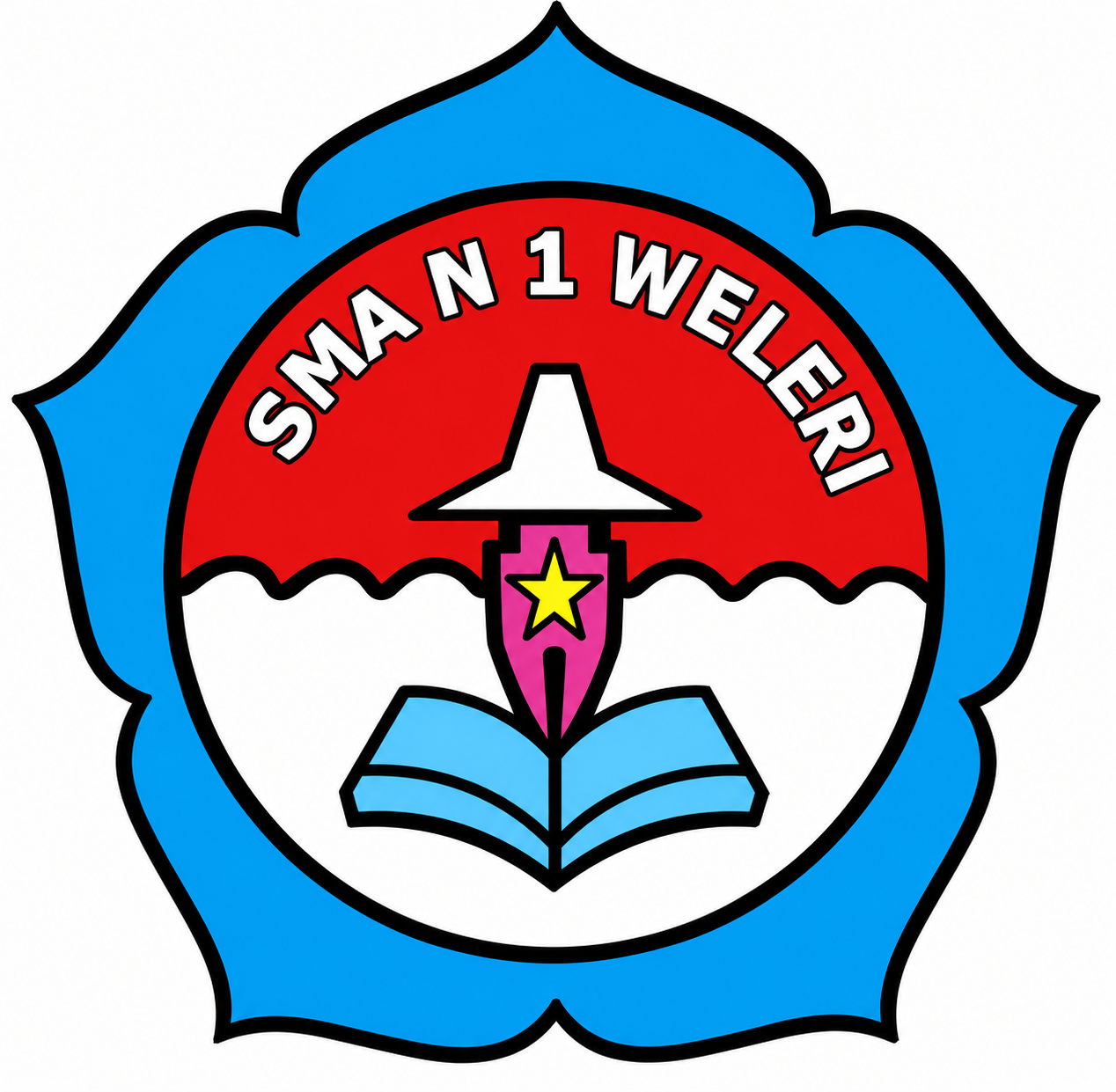 E learning SMA NEGERI 1 WELERI