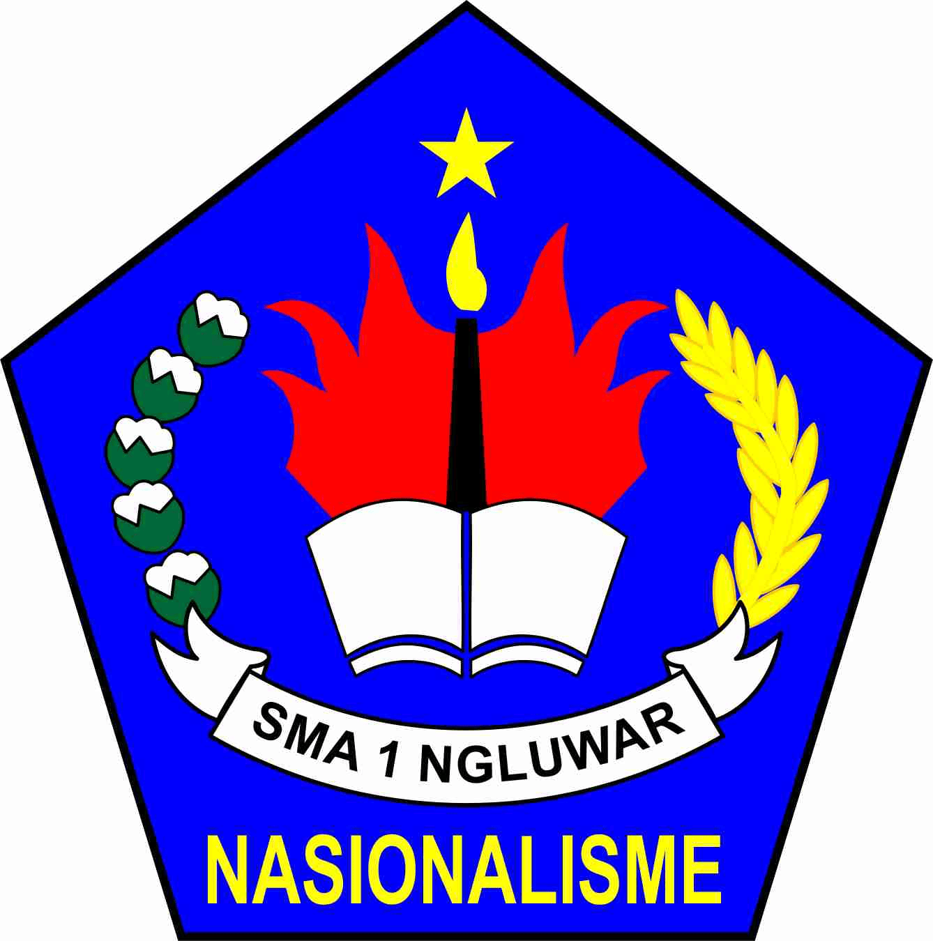 E learning SMA NEGERI 1 NGLUWAR
